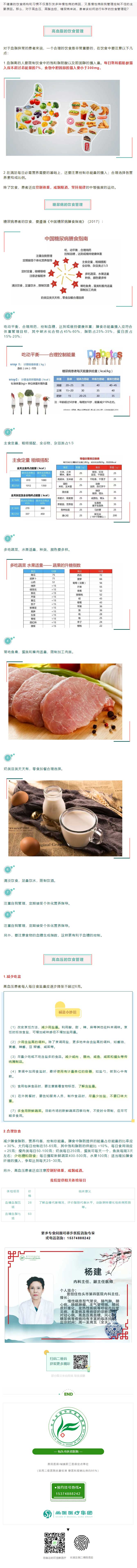 【內(nèi)科專家】“三高”指數(shù)居高不下？日常飲食管理起來！.jpg